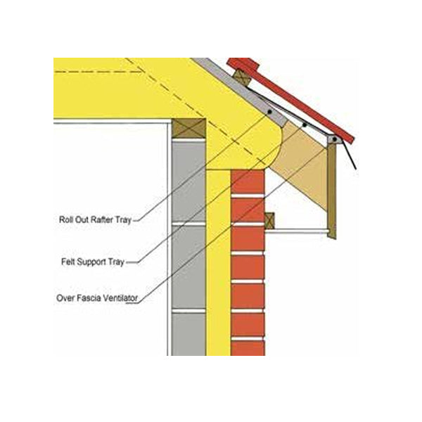 Rafter Roll (600mm)